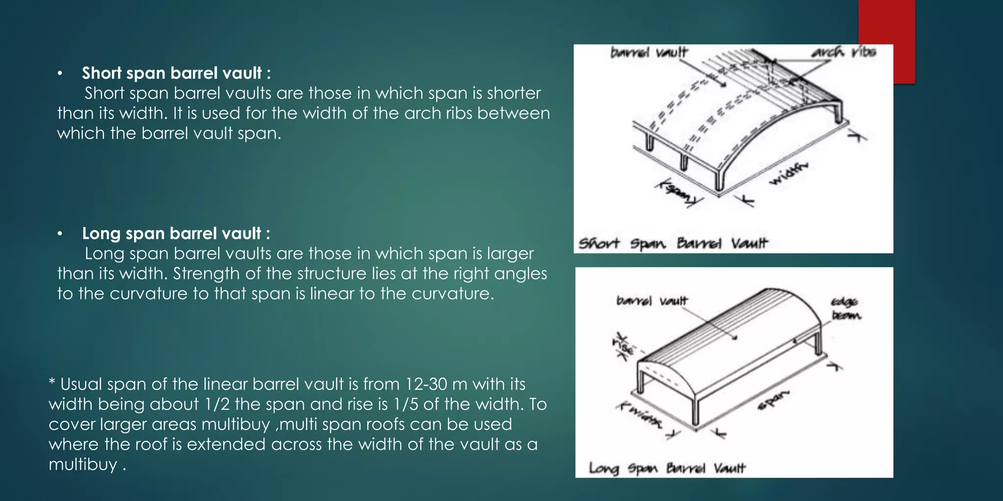 • Short span barrel vault :
Short span barrel vaults are those in which span is shorter
than its width. It is used for the width of the arch ribs between
which the barrel vault span.
• Long span barrel vault :
Long span barrel vaults are those in which span is larger
than its width. Strength of the structure lies at the right angles
to the curvature to that span is linear to the curvature.
* Usual span of the linear barrel vault is from 12-30 m with its
width being about 1/2 the span and rise is 1/5 of the width. To
cover larger areas multibuy ,multi span roofs can be used
where the roof is extended across the width of the vault as a
multibuy .
 
