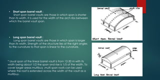• Short span barrel vault :
Short span barrel vaults are those in which span is shorter
than its width. It is used for the width of the arch ribs between
which the barrel vault span.
• Long span barrel vault :
Long span barrel vaults are those in which span is larger
than its width. Strength of the structure lies at the right angles
to the curvature to that span is linear to the curvature.
* Usual span of the linear barrel vault is from 12-30 m with its
width being about 1/2 the span and rise is 1/5 of the width. To
cover larger areas multibuy ,multi span roofs can be used
where the roof is extended across the width of the vault as a
multibuy .
 