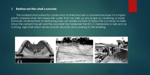 The shell structure system