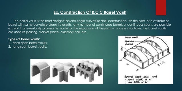 The shell structure system