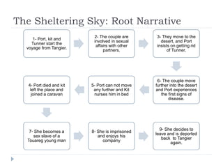 The Sheltering Sky: Root Narrative
1- Port, kit and
Tunner start the
voyage from Tangier.
2- The couple are
involved in sexual
affairs with other
partners.
3- They move to the
desert, and Port
insists on getting rid
of Tunner.
6- The couple move
further into the desert
and Port experiences
the first signs of
disease.
5- Port can not move
any further and Kit
nurses him in bed
4- Port died and kit
left the place and
joined a caravan
7- She becomes a
sex slave of a
Touareg young man
8- She is imprisoned
and enjoys his
company
9- She decides to
leave and is deported
back to Tangier
again.
 