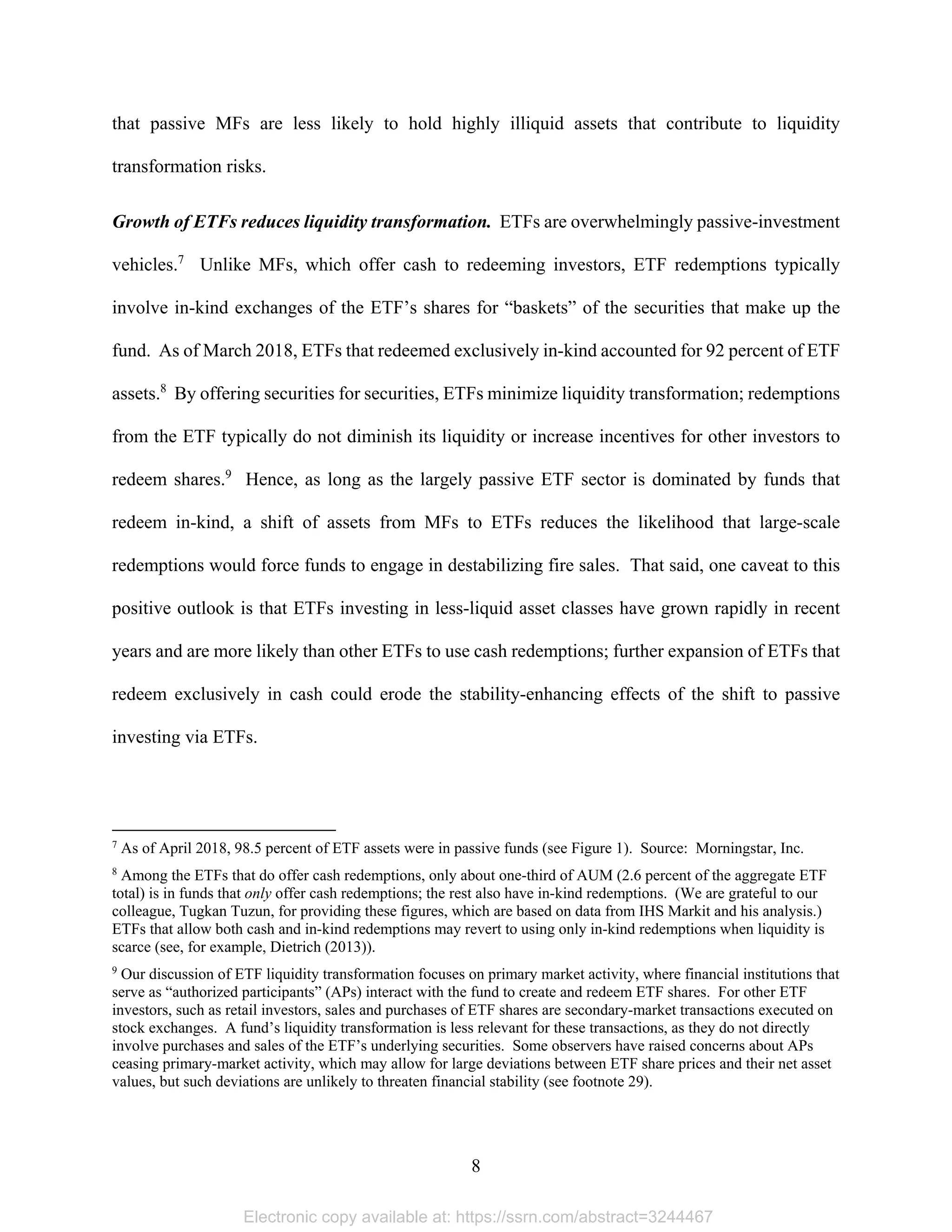 8 
that passive MFs are less likely to hold highly illiquid assets that contribute to liquidity
transformation risks.
Growth of ETFs reduces liquidity transformation. ETFs are overwhelmingly passive-investment
vehicles.7
Unlike MFs, which offer cash to redeeming investors, ETF redemptions typically
involve in-kind exchanges of the ETF’s shares for “baskets” of the securities that make up the
fund. As of March 2018, ETFs that redeemed exclusively in-kind accounted for 92 percent of ETF
assets.8
By offering securities for securities, ETFs minimize liquidity transformation; redemptions
from the ETF typically do not diminish its liquidity or increase incentives for other investors to
redeem shares.9
Hence, as long as the largely passive ETF sector is dominated by funds that
redeem in-kind, a shift of assets from MFs to ETFs reduces the likelihood that large-scale
redemptions would force funds to engage in destabilizing fire sales. That said, one caveat to this
positive outlook is that ETFs investing in less-liquid asset classes have grown rapidly in recent
years and are more likely than other ETFs to use cash redemptions; further expansion of ETFs that
redeem exclusively in cash could erode the stability-enhancing effects of the shift to passive
investing via ETFs.
                                                            
7
As of April 2018, 98.5 percent of ETF assets were in passive funds (see Figure 1). Source: Morningstar, Inc.
8
Among the ETFs that do offer cash redemptions, only about one-third of AUM (2.6 percent of the aggregate ETF
total) is in funds that only offer cash redemptions; the rest also have in-kind redemptions. (We are grateful to our
colleague, Tugkan Tuzun, for providing these figures, which are based on data from IHS Markit and his analysis.)
ETFs that allow both cash and in-kind redemptions may revert to using only in-kind redemptions when liquidity is
scarce (see, for example, Dietrich (2013)).
9
Our discussion of ETF liquidity transformation focuses on primary market activity, where financial institutions that
serve as “authorized participants” (APs) interact with the fund to create and redeem ETF shares. For other ETF
investors, such as retail investors, sales and purchases of ETF shares are secondary-market transactions executed on
stock exchanges. A fund’s liquidity transformation is less relevant for these transactions, as they do not directly
involve purchases and sales of the ETF’s underlying securities. Some observers have raised concerns about APs
ceasing primary-market activity, which may allow for large deviations between ETF share prices and their net asset
values, but such deviations are unlikely to threaten financial stability (see footnote 29).
Electronic copy available at: https://ssrn.com/abstract=3244467
 
