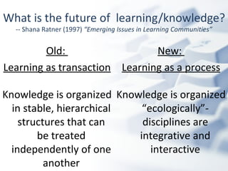 What is the future of learning/knowledge?
  -- Shana Ratner (1997) “Emerging Issues in Learning Communities”


         Old:                  New:
Learning as transaction Learning as a process

Knowledge is organized Knowledge is organized
  in stable, hierarchical   “ecologically”-
    structures that can     disciplines are
        be treated         integrative and
  independently of one        interactive
          another
 