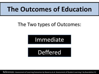 Assessment Chapter 1 | PPT