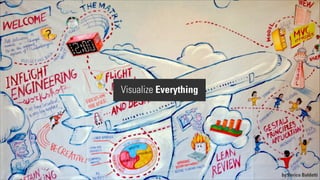 Visualize Everything

by Enrico Baldetti

 