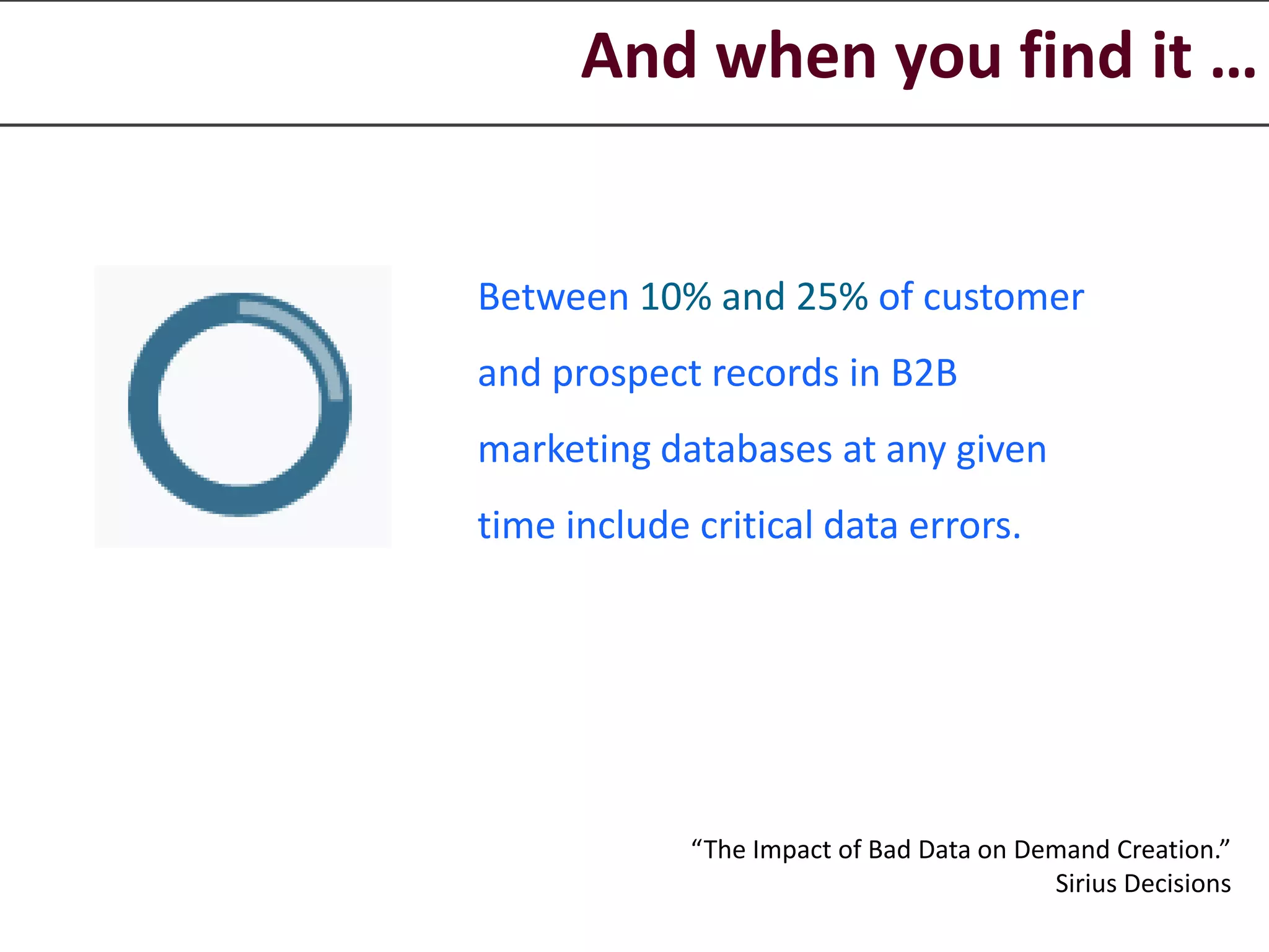 And when you find it …
“The Impact of Bad Data on Demand Creation.”
Sirius Decisions
Between 10% and 25% of customer
and prospect records in B2B
marketing databases at any given
time include critical data errors.
 