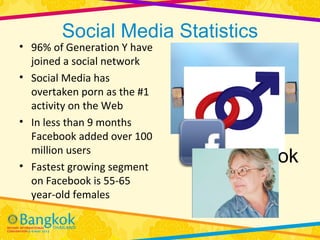 Social Media Statistics
• 96% of Generation Y have
  joined a social network
• Social Media has
  overtaken porn as the #1...