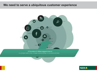We need to serve a ubiquitous customer experience




  Twitter: @iantruscott | #sdlonline
 