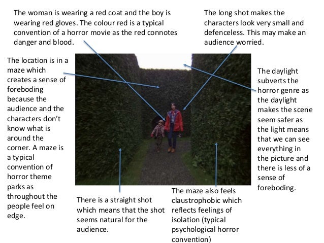 analysis of the shining This week's video essay and film analysis is a closer look into stanley kubrick's the shining we examine the five elements that stanley kubrick and all of h. analysis of the shining This week's video essay and film analysis is a closer look into stanley kubrick's the shining we examine the five elements that stanley kubrick and all of h.