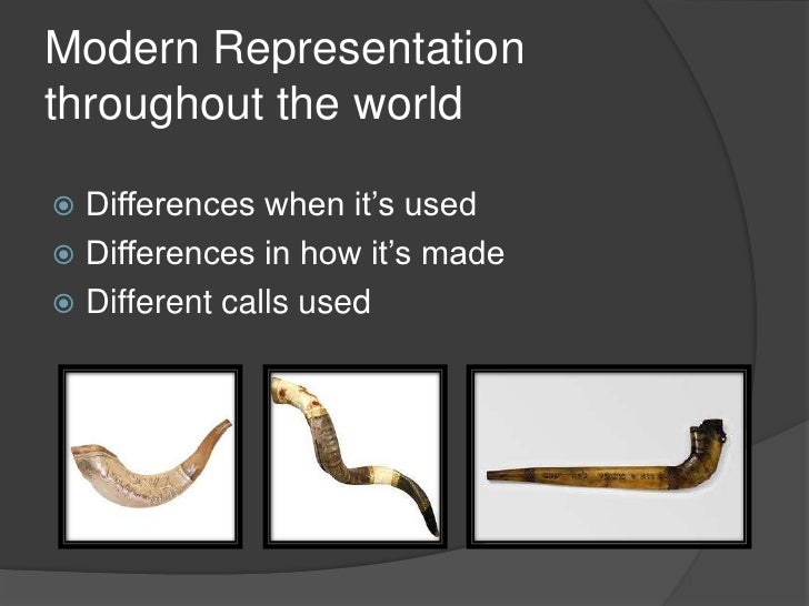 The shofar a blast from the past