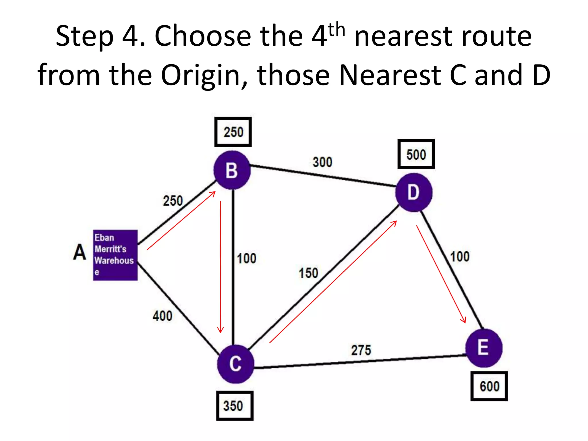 Step 4. Choose the 4th nearest route from the Origin, those Nearest C and D