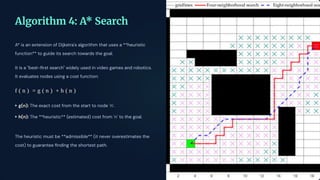 Comprehensive Guide to the Shortest Path Problem in Network Analysis | PDF