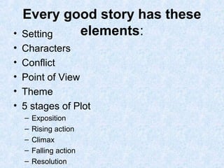 •
•
•
•
•
•

Every good story has these
elements:
Setting
Characters
Conflict
Point of View
Theme
5 stages of Plot
–
–
–
–
–

Exposition
Rising action
Climax
Falling action
Resolution

 