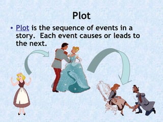 Plot
• Plot is the sequence of events in a
story. Each event causes or leads to
the next.

 