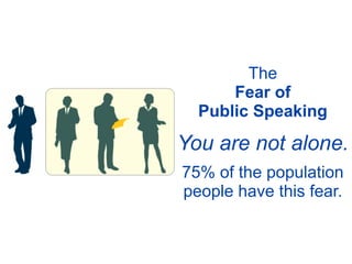 The
      Fear of
  Public Speaking

You are not alone.
75% of the population
people have this fear.
 
