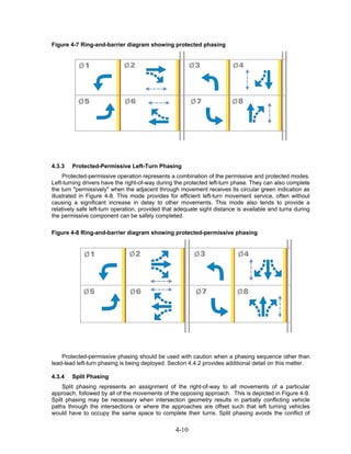 Figure 4-7 Ring-and-barrier diagram showing protected phasing




4.3.3   Protected-Permissive Left-Turn Phasing
     Protected-permissive operation represents a combination of the permissive and protected modes.
Left-turning drivers have the right-of-way during the protected left-turn phase. They can also complete
the turn "permissively" when the adjacent through movement receives its circular green indication as
illustrated in Figure 4-8. This mode provides for efficient left-turn movement service, often without
causing a significant increase in delay to other movements. This mode also tends to provide a
relatively safe left-turn operation, provided that adequate sight distance is available and turns during
the permissive component can be safely completed.

Figure 4-8 Ring-and-barrier diagram showing protected-permissive phasing




    Protected-permissive phasing should be used with caution when a phasing sequence other than
lead-lead left-turn phasing is being deployed. Section 4.4.2 provides additional detail on this matter.

4.3.4   Split Phasing
    Split phasing represents an assignment of the right-of-way to all movements of a particular
approach, followed by all of the movements of the opposing approach. This is depicted in Figure 4-9.
Spilt phasing may be necessary when intersection geometry results in partially conflicting vehicle
paths through the intersections or where the approaches are offset such that left turning vehicles
would have to occupy the same space to complete their turns. Split phasing avoids the conflict of

                                                 4-10
 