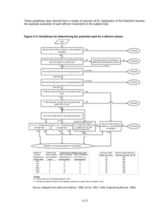 These guidelines were derived from a variety of sources (8;9). Application of the flowchart requires
the separate evaluation of each left-turn movement on the subject road.



Figure 4-11 Guidelines for determining the potential need for a left-turn phase
                                                Start




                     Has the critical number of crashes Cpt been equalled or           Yes
                                                                                                                                                        Protected
                                           exceeded?

                                               No

                    Is left-turn driver sight distance to oncoming vehicles less       Yes          Can sight restriction be removed by       No
                                                                                                                                                        Protected
                                 than SDc (equals 5.5 s travel time)?                              offsetting the opposing left-turn lanes?

                                               No                                                                      Yes

                                                                                       2 or more
                      How many left-turn lanes are on the subject approach?                                                                             Protected


                                     Less than 2

                                                                                       4 or more
                     How many through lanes are on the opposing approach?                                                                               Protected


                                    Less than 4

                      Is left-turn volume 2 veh/cycle or less during the peak          Yes
                                                hour?

                                               No

                       Is 85th percentile, or speed limit, of opposing traffic         Yes
                                                                                                                                                       Protected
                                      greater than 45 mph?

                                               No



                       How many through lanes on the opposing approach?

                        1                    2 or 3
                                                                     Is left-turn delay equal to:
                                                                                                                Has the critical number of
    Is Vlt x Vo > 50,000 during     Is Vlt x Vo > 100,000 during       a. 2.0 veh-hrs or more, and       No                                No
                                                                                                               crashes Cp+p been equalled              Permissive
           the peak hour?                   the peak hour?             b. greater than 35 s/veh
                                                                     during the peak hour?                            or exceeded?
            Yes        No                     Yes          No
                                                                                 Yes                                     Yes




                       Protected + Permissive (desirable) or Protected only



        Number of           Period During       Critical Left-Turn-Related Crash Count                        Oncoming Traffic      Minimum Sight Distance to
         Left-turn          Which Crashes      When Considering When Considering                              Speed Limit (mph)     Oncoming Vehicles, SDc (ft)
        Movements on        are Considered     Protected-only, Cpt Prot.+Perm, Cp+p                                  25                     200
        Subject Road          (years)         (crashes/period)       (crashes/period)                                30                     240
           One                   1                     6                     4                                       35                     280
           One                   2                    11                     6                                       40                     320
           One                   3                    14                     7                                       45                     360
           Both                  1                    11                     6                                       50                     400
           Both                  2                    18                     9                                       55                     440
           Both                  3                    26                    13                                       60                     480

        Variables
        Vlt = left-turn volume on the subject approach, veh/h
        Vo = through plus right-turn volume on the approach opposing the subject left-turn movement, veh/h


       Source: Adapted from (Kell and Fullerton, 1998; Orcutt, 1993; Traffic Engineering Manual, 1999).




                                                                                 4-13
 