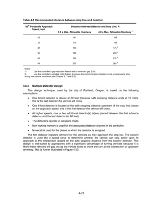 Table 4-1 Recommended distance between stop line and detector

  85th Percentile Approach                           Distance between Detector and Stop Line, ft
        Speed, mph
                                      3.0 s Max. Allowable Headway                 4.0 s Max. Allowable Headway 1

               20                                      90                                            115

               25                                      110                                           145

                                                                                                          2
               30                                      130                                          175

                                                                                                          2
               35                                      155                                          205

                                                                                                          2
               40                                      180                                          235

                                                                                                          2
               45                                      200                                          265

 Notes:
 1-        Use the controller’s gap-reduction feature with a minimum gap 2.0 s.
 2-        Use the controller’s variable initial feature to ensure the minimum green duration is not unnecessarily long
 during low-volume conditions (see Chapter 5, Table 5-3).



4.8.3    Multiple-Detector Design
   This design technique, used by the city of Portland, Oregon, is based on the following
assumptions:
    •    One 6-foot detector is placed at 60 feet (because safe stopping distance ends at 15 mph),
         this is the last detector the vehicle will cross.
    •    One 6-foot detector is located at the safe stopping distance upstream of the stop line, based
         on the approach speed; this is the first detector the vehicle will cross.
    •    At higher speeds, one or two additional detector(s) is(are) placed between the first advance
         detector and the last detector (at 60 feet).
    •    The detectors operate in presence mode.
    •    Non-locking memory is used for the associated detector channel in the controller.
    •    No recall is used for the phase to which the detector is assigned.
     The first detector registers demand for the vehicles as they approach the stop bar. The second
detector is used like a speed sieve to determine whether the vehicle can stop safely upon its
approach to the intersection (based on the safe stopping distance from the second detector. This
design is well-suited to approaches with a significant percentage of turning vehicles because it is
likely these vehicles will gap out as the vehicle slows to make the turn at the intersection or upstream
driveway. This is further illustrated in Figure 4-20.




                                                             4-28
 