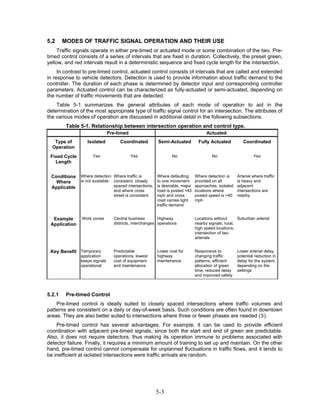 5.2     MODES OF TRAFFIC SIGNAL OPERATION AND THEIR USE
     Traffic signals operate in either pre-timed or actuated mode or some combination of the two. Pre-
timed control consists of a series of intervals that are fixed in duration. Collectively, the preset green,
yellow, and red intervals result in a deterministic sequence and fixed cycle length for the intersection.
     In contrast to pre-timed control, actuated control consists of intervals that are called and extended
in response to vehicle detectors. Detection is used to provide information about traffic demand to the
controller. The duration of each phase is determined by detector input and corresponding controller
parameters. Actuated control can be characterized as fully-actuated or semi-actuated, depending on
the number of traffic movements that are detected.
    Table 5-1 summarizes the general attributes of each mode of operation to aid in the
determination of the most appropriate type of traffic signal control for an intersection. The attributes of
the various modes of operation are discussed in additional detail in the following subsections.
         Table 5-1. Relationship between intersection operation and control type.
                               Pre-timed                                            Actuated
   Type of        Isolated          Coordinated          Semi-Actuated         Fully Actuated           Coordinated
  Operation
 Fixed Cycle         Yes                   Yes                  No                     No                     Yes
   Length


 Conditions    Where detection Where traffic is         Where defaulting      Where detection is     Arterial where traffic
   Where       is not available consistent, closely     to one movement       provided on all        is heavy and
 Applicable                     spaced intersections,   is desirable, major   approaches, isolated   adjacent
                                and where cross         road is posted <40    locations where        intersections are
                                street is consistent    mph and cross         posted speed is >40    nearby
                                                        road carries light    mph
                                                        traffic demand


  Example      Work zones        Central business        Highway              Locations without      Suburban arterial
 Application                     districts, interchanges operations           nearby signals; rural,
                                                                              high speed locations;
                                                                              intersection of two
                                                                              arterials


 Key Benefit Temporary           Predictable            Lower cost for        Responsive to          Lower arterial delay,
               application       operations, lowest     highway               changing traffic       potential reduction in
               keeps signals     cost of equipment      maintenance           patterns, efficient    delay for the system,
               operational       and maintenance                              allocation of green    depending on the
                                                                              time, reduced delay    settings
                                                                              and improved safety



5.2.1    Pre-timed Control
    Pre-timed control is ideally suited to closely spaced intersections where traffic volumes and
patterns are consistent on a daily or day-of-week basis. Such conditions are often found in downtown
areas. They are also better suited to intersections where three or fewer phases are needed (3).
    Pre-timed control has several advantages. For example, it can be used to provide efficient
coordination with adjacent pre-timed signals, since both the start and end of green are predictable.
Also, it does not require detectors, thus making its operation immune to problems associated with
detector failure. Finally, it requires a minimum amount of training to set up and maintain. On the other
hand, pre-timed control cannot compensate for unplanned fluctuations in traffic flows, and it tends to
be inefficient at isolated intersections were traffic arrivals are random.




                                                        5-3
 