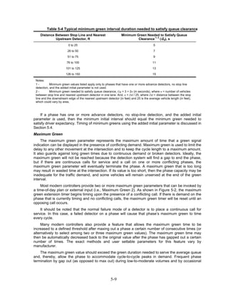 Table 5-4 Typical minimum green interval duration needed to satisfy queue clearance
    Distance Between Stop Line and Nearest                        Minimum Green Needed to Satisfy Queue
                                                                                     1, 2
             Upstream Detector, ft                                         Clearance      (Gq), s
                          0 to 25                                                          5
                         26 to 50                                                          7
                         51 to 75                                                          9
                        76 to 100                                                         11
                        101 to 125                                                        13
                        126 to 150                                                        15

 Notes:
 1-         Minimum green values listed apply only to phases that have one or more advance detectors, no stop line
 detection, and the added initial parameter is not used.
 2-         Minimum green needed to satisfy queue clearance, Gq = 3 + 2n (in seconds), where n = number of vehicles
 between stop line and nearest upstream detector in one lane. And, n = Dd / 25, where Dd = distance between the stop
 line and the downstream edge of the nearest upstream detector (in feet) and 25 is the average vehicle length (in feet),
 which could vary by area.



    If a phase has one or more advance detectors, no stop-line detection, and the added initial
parameter is used, then the minimum initial interval should equal the minimum green needed to
satisfy driver expectancy. Timing of minimum greens using the added initial parameter is discussed in
Section 5.4.
Maximum Green
     The maximum green parameter represents the maximum amount of time that a green signal
indication can be displayed in the presence of conflicting demand. Maximum green is used to limit the
delay to any other movement at the intersection and to keep the cycle length to a maximum amount.
It also guards against long green times due to continuous demand or broken detectors. Ideally, the
maximum green will not be reached because the detection system will find a gap to end the phase,
but if there are continuous calls for service and a call on one or more conflicting phases, the
maximum green parameter will eventually terminate the phase. A maximum green that is too long
may result in wasted time at the intersection. If its value is too short, then the phase capacity may be
inadequate for the traffic demand, and some vehicles will remain unserved at the end of the green
interval.
    Most modern controllers provide two or more maximum green parameters that can be invoked by
a time-of-day plan or external input (i.e., Maximum Green 2). As shown in Figure 5-2, the maximum
green extension timer begins timing upon the presence of a conflicting call. If there is demand on the
phase that is currently timing and no conflicting calls, the maximum green timer will be reset until an
opposing call occurs.
    It should be noted that the normal failure mode of a detector is to place a continuous call for
service. In this case, a failed detector on a phase will cause that phase’s maximum green to time
every cycle.
     Many modern controllers also provide a feature that allows the maximum green time to be
increased to a defined threshold after maxing out a phase a certain number of consecutive times (or
alternatively to select among two or three maximum green values). The maximum green time may
then be automatically decreased back to the original value after the phase has gapped out a certain
number of times. The exact methods and user settable parameters for this feature vary by
manufacturer.
    The maximum green value should exceed the green duration needed to serve the average queue
and, thereby, allow the phase to accommodate cycle-to-cycle peaks in demand. Frequent phase
termination by gap out (as opposed to max out) during low-to-moderate volumes and by occasional



                                                          5-9
 
