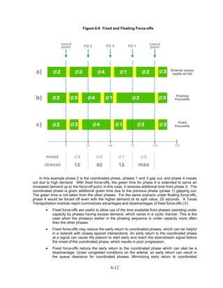 Figure 6-6 Fixed and Floating Force-offs




    In this example phase 2 is the coordinated phase, phases 1 and 3 gap out, and phase 4 maxes
out due to high demand. With fixed force-offs, the green time for phase 4 is extended to serve an
increased demand up to the force-off point; in this case, it receives additional time from phase 3. The
coordinated phase is given additional green time due to the previous phase (phase 1) gapping out.
The green time is not taken from the other phases. For the same scenario under floating force-offs,
phase 4 would be forced off even with the higher demand at its split value, 25 seconds. A Texas
Transportation Institute report summarizes advantages and disadvantages of fixed force-offs (3):
        •   Fixed force-offs are useful to allow use of the time available from phases operating under
            capacity by phases having excess demand, which varies in a cyclic manner. This is the
            case when the phase(s) earlier in the phasing sequence is under capacity more often
            than the other phases.
        •   Fixed force-offs may reduce the early return to coordinated phases, which can be helpful
            in a network with closely spaced intersections. An early return to the coordinated phase
            at a signal can cause the platoon to start early and reach the downstream signal before
            the onset of the coordinated phase, which results in poor progression.
        •   Fixed force-offs reduce the early return to the coordinated phase which can also be a
            disadvantage. Under congested conditions on the arterial, an early return can result in
            the queue clearance for coordinated phases. Minimizing early return to coordinated


                                                6-12
 