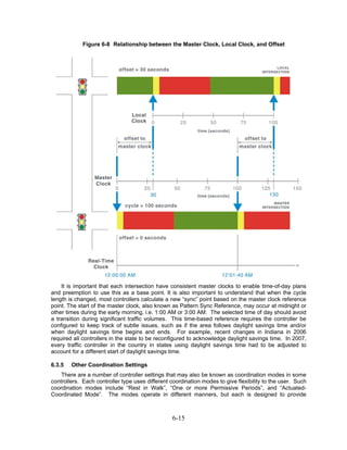 Figure 6-8 Relationship between the Master Clock, Local Clock, and Offset




    It is important that each intersection have consistent master clocks to enable time-of-day plans
and preemption to use this as a base point. It is also important to understand that when the cycle
length is changed, most controllers calculate a new “sync” point based on the master clock reference
point. The start of the master clock, also known as Pattern Sync Reference, may occur at midnight or
other times during the early morning, i.e. 1:00 AM or 3:00 AM. The selected time of day should avoid
a transition during significant traffic volumes. This time-based reference requires the controller be
configured to keep track of subtle issues, such as if the area follows daylight savings time and/or
when daylight savings time begins and ends. For example, recent changes in Indiana in 2006
required all controllers in the state to be reconfigured to acknowledge daylight savings time. In 2007,
every traffic controller in the country in states using daylight savings time had to be adjusted to
account for a different start of daylight savings time.

6.3.5   Other Coordination Settings
    There are a number of controller settings that may also be known as coordination modes in some
controllers. Each controller type uses different coordination modes to give flexibility to the user. Such
coordination modes include “Rest in Walk”, “One or more Permissive Periods”, and “Actuated-
Coordinated Mode”. The modes operate in different manners, but each is designed to provide



                                                 6-15
 