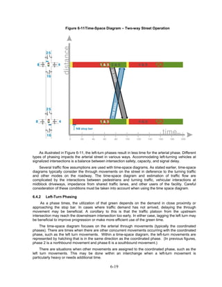 Figure 6-11 Time-Space Diagram – Two-way Street Operation




    As illustrated in Figure 6-11, the left-turn phases result in less time for the arterial phase. Different
types of phasing impacts the arterial street in various ways. Accommodating left-turning vehicles at
signalized intersections is a balance between intersection safety, capacity, and signal delay.
    Several traffic flow assumptions are used with time-space diagrams. As stated earlier, time-space
diagrams typically consider the through movements on the street in deference to the turning traffic
and other modes on the roadway. The time-space diagram and estimation of traffic flow are
complicated by the interactions between pedestrians and turning traffic, vehicular interactions at
midblock driveways, impedance from shared traffic lanes, and other users of the facility. Careful
consideration of these conditions must be taken into account when using the time space diagram.

6.4.2   Left-Turn Phasing
     As a phase times, the utilization of that green depends on the demand in close proximity or
approaching the stop bar. In cases where traffic demand has not arrived, delaying the through
movement may be beneficial. A corollary to this is that the traffic platoon from the upstream
intersection may reach the downstream intersection too early. In either case, lagging the left turn may
be beneficial to improve progression or make more efficient use of the green time.
    The time-space diagram focuses on the arterial through movements (typically the coordinated
phases). There are times when there are other concurrent movements occurring with the coordinated
phase, such as the left turn movements. Within a time-space diagram, the left-turn movements are
represented by hatching that is in the same direction as the coordinated phase. (In previous figures,
phase 2 is a northbound movement and phase 6 is a southbound movement.)
     There are situations when other movements are assigned to the coordinated phase, such as the
left turn movements. This may be done within an interchange when a left-turn movement is
particularly heavy or needs additional time.

                                                   6-19
 