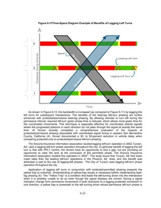 Figure 6-13 Time-Space Diagram Example of Benefits of Lagging Left Turns




     As shown in Figure 6-13, the bandwidth is increased (as compared to Figure 6-11) by lagging the
left turns for subsequent intersections. The benefits of the lead-lag left-turn phasing are further
enhanced with protected/permissive lead-lag phasing. By allowing vehicles to turn left during the
permissive interval, required left-turn green phase time is reduced, which allows more green time for
the coordinated movements. This technique is especially effective for coordinated arterial signals
where the progressed platoons in each direction do not pass through the signal at exactly the same
time. Al Grover recently completed a comprehensive evaluation of the impacts of
protected/permissive phasing associated with coordinated signal timing in western San Bernardino
County, California (4). Grover documented a 30- to 50-percent reduction in vehicle delay when
comparing protected-only to protected/permissive left-turn phasing.
     The Arizona Insurance information association studied lagging left-turn operation in 2002.Tucson,
AZ, uses a lagging left-turn phase operation throughout the city. A particular benefit of lagging the left
turn is that with PPLT control, the drivers have an opportunity to find a gap, but are providing an
opportunity to clear the lane at the conclusion of the permitted phase. The Arizona Insurance
information association studied this operation in 2002 5 . The study found that Tucson, AZ had lower
crash rates than the leading left-turn operations in the Phoenix, AZ. Area, and this benefit was
attributed in part to the use of lagging-left phases. The City of Tucson uses lagging left-turn phase
operation throughout the city.
     Application of lagging left turns in conjunction with protected-permitted phasing presents the
yellow trap to motorists. Understanding of yellow-trap issues is necessary before implementing lead-
lag phasing (6). The “Yellow Trap” is a condition that leads the left-turning driver into the intersection
when it is possibly unsafe to do so even though the signal displays are correct. During a signal
indication change from permissive movements in both directions to a lagging protected movement in
one direction, a yellow trap is presented to the left turning driver whose permissive left-turn phase is


                                                  6-21
 