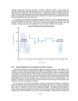 controller simply starts using the new splits. However, if either the offset or cycle change, the
controller must shift the local offset reference point. This requires the use of an algorithm that may
either shorten or lengthen the cycle to make that shift. That transition algorithm typically operates for
one to five cycles, depending upon the transition mode selected and how much the cycle needs to be
shifted. Consequently, the split durations during the period of transition may be different from either
the previously defined splits or the new ones.
    For example in the example cycle length plot shown in Figure 6-14, one can see the system runs
with a fixed background cycle from 6:00 AM to 10:00 PM, with cycle changes at 9:00 AM, 11:00 AM,
1:00 PM, 3:00 PM, and 7:00 PM. During each of these plan changes, the controller goes into
transition, resulting in variable cycle lengths for a couple of cycles to adjust to the new plan.
                              Figure 6-14 Daily Cycle Length Fluctuations




6.5.1   Example Application of Time Based Coordination Transition
    Traffic signal coordination requires adjacent signals to operate at the same cycle length or at a
multiple of the cycle length with pre-determined offset and coordination points. The most common
method for achieving that specified offset is called time-base coordination, where coordinated signals
are configured to use the same sync reference time, such as midnight or 3:00 a.m. When the signal
is operating in a coordinated mode, it can calculate when the current cycle should begin by effectively
counting forward from that sync reference time. The definition of the “start of cycle” depends on the
offset reference point used by that signal, such as the start of green for a coordinated phase. The
transition is initiated to re-align the local zero point (when the cycle begins) with the system sync
reference time (when a timing plan is initiated).
    As an example of time based coordination, consider a signal that is operating a coordination
pattern that calls for a 90-second cycle and a 20-second offset, with 12:00 a.m. as the sync reference
time. From this information, we know that this signal should begin a 90-second cycle at 20 seconds
after 3:00 a.m. (3:00:20 a.m.) and every 90 seconds thereafter. An adjacent signal operating a
pattern with the same cycle length but an offset of 45 seconds should begin a 90 second cycle at 45
seconds after 3:00 AM (3:00:45) and every 90 seconds thereafter. Hence these two signals will

                                                 6-23
 
