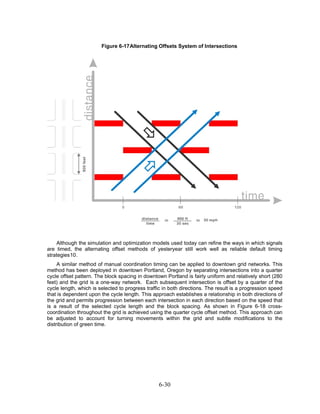 Figure 6-17 Alternating Offsets System of Intersections




    Although the simulation and optimization models used today can refine the ways in which signals
are timed, the alternating offset methods of yesteryear still work well as reliable default timing
strategies10.
     A similar method of manual coordination timing can be applied to downtown grid networks. This
method has been deployed in downtown Portland, Oregon by separating intersections into a quarter
cycle offset pattern. The block spacing in downtown Portland is fairly uniform and relatively short (280
feet) and the grid is a one-way network. Each subsequent intersection is offset by a quarter of the
cycle length, which is selected to progress traffic in both directions. The result is a progression speed
that is dependent upon the cycle length. This approach establishes a relationship in both directions of
the grid and permits progression between each intersection in each direction based on the speed that
is a result of the selected cycle length and the block spacing. As shown in Figure 6-18 cross-
coordination throughout the grid is achieved using the quarter cycle offset method. This approach can
be adjusted to account for turning movements within the grid and subtle modifications to the
distribution of green time.




                                                 6-30
 