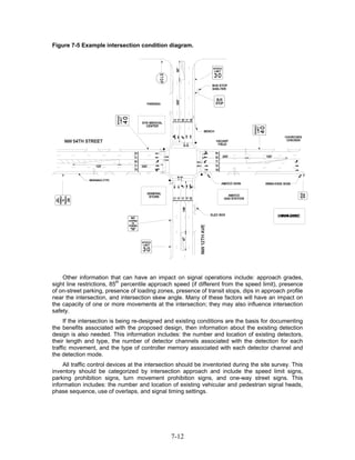 Figure 7-5 Example intersection condition diagram.




    Other information that can have an impact on signal operations include: approach grades,
sight line restrictions, 85th percentile approach speed (if different from the speed limit), presence
of on-street parking, presence of loading zones, presence of transit stops, dips in approach profile
near the intersection, and intersection skew angle. Many of these factors will have an impact on
the capacity of one or more movements at the intersection; they may also influence intersection
safety.
     If the intersection is being re-designed and existing conditions are the basis for documenting
the benefits associated with the proposed design, then information about the existing detection
design is also needed. This information includes: the number and location of existing detectors,
their length and type, the number of detector channels associated with the detection for each
traffic movement, and the type of controller memory associated with each detector channel and
the detection mode.
     All traffic control devices at the intersection should be inventoried during the site survey. This
inventory should be categorized by intersection approach and include the speed limit signs,
parking prohibition signs, turn movement prohibition signs, and one-way street signs. This
information includes: the number and location of existing vehicular and pedestrian signal heads,
phase sequence, use of overlaps, and signal timing settings.




                                                7-12
 