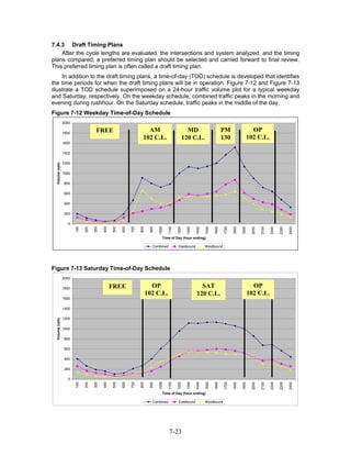 7.4.3 Draft Timing Plans
    After the cycle lengths are evaluated, the intersections and system analyzed, and the timing
plans compared, a preferred timing plan should be selected and carried forward to final review.
This preferred timing plan is often called a draft timing plan.
     In addition to the draft timing plans, a time-of-day (TOD) schedule is developed that identifies
the time periods for when the draft timing plans will be in operation. Figure 7-12 and Figure 7-13
illustrate a TOD schedule superimposed on a 24-hour traffic volume plot for a typical weekday
and Saturday, respectively. On the weekday schedule, combined traffic peaks in the morning and
evening during rushhour. On the Saturday schedule, traffic peaks in the middle of the day.
Figure 7-12 Weekday Time-of-Day Schedule
                 2000

                 1800
                                     FREE                             AM                              MD                          PM                      OP
                                                                    102 C.L.                        120 C.L.                      130                   102 C.L.
                 1600

                 1400

                 1200
  Volume (vph)




                 1000

                  800

                  600

                  400

                  200

                    0
                                                                               1000
                        100

                              200

                                    300




                                                500

                                                      600

                                                            700

                                                                  800

                                                                         900




                                                                                      1100

                                                                                             1200

                                                                                                      1300

                                                                                                             1400

                                                                                                                    1500

                                                                                                                           1600

                                                                                                                                   1700

                                                                                                                                          1800

                                                                                                                                                 1900

                                                                                                                                                          2000

                                                                                                                                                                 2100

                                                                                                                                                                        2200

                                                                                                                                                                               2300

                                                                                                                                                                                      2400
                                          400




                                                                                  Time of Day (hour ending)

                                                                           Combined           Eastbound             Westbound




Figure 7-13 Saturday Time-of-Day Schedule
                 2000

                 1800                           FREE                      OP                                   SAT                                        OP
                                                                        102 C.L.                             120 C.L.                                   102 C.L.
                 1600

                 1400

                 1200
  Volume (vph)




                 1000

                  800

                  600

                  400

                  200

                    0
                                                                               1000
                        100

                              200

                                    300




                                                500

                                                      600

                                                            700

                                                                  800

                                                                         900




                                                                                      1100

                                                                                             1200

                                                                                                      1300

                                                                                                             1400

                                                                                                                    1500

                                                                                                                           1600

                                                                                                                                   1700

                                                                                                                                          1800

                                                                                                                                                 1900

                                                                                                                                                          2000

                                                                                                                                                                 2100

                                                                                                                                                                        2200

                                                                                                                                                                               2300

                                                                                                                                                                                      2400
                                          400




                                                                                  Time of Day (hour ending)

                                                                           Combined           Eastbound             Westbound




                                                                                      7-23
 