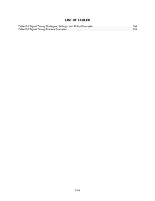 LIST OF TABLES
Table 2-1 Signal Timing Strategies, Settings, and Policy Examples ......................................................... 2-4
Table 2-2 Signal Timing Process Examples .............................................................................................. 2-9




                                                                  2-iii
 