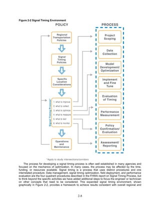 Figure 2-2 Signal Timing Environment




     The process for developing a signal timing process is often well established in many agencies and
focused on the mechanics of optimization. In many cases, the process may be affected by the time,
funding, or resources available. Signal timing is a process that uses distinct procedures and one
interrelated procedure. Data management, signal timing optimization, field deployment, and performance
evaluation are the four quadrant procedures described in the FHWA report on Signal Timing Process, but
to think beyond the specific activities we have added additional steps to focus the engineer or technician
on other concepts that need to be considered. This expanded signal timing environment, shown
graphically in Figure 2-2, provides a framework to achieve results consistent with overall regional and



                                                   2-8
 