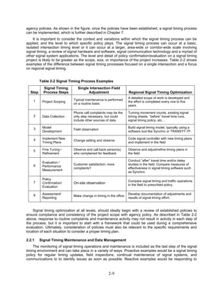 agency policies. As shown in the figure, once the policies have been established, a signal timing process
can be implemented, which is further described in Chapter 7.
     It is important to consider the context and variations within which the signal timing process can be
applied, and the level to which specific policy plays. The signal timing process can occur at a basic,
isolated intersection timing level or it can occur at a larger, area-wide or corridor-wide scale involving
signal timing, a review of signal hardware and software, signal communication technology and a myriad of
other signal system applications. The level and detail of policy confirmation/evaluation on a signal timing
project is likely to be greater as the scope, size, or importance of the project increases. Table 2-2 shows
examples of the difference between signal timing processes focused on a single intersection and a focus
on regional signal timing.


         Table 2-2 Signal Timing Process Examples
           Signal Timing        Single Intersection Field
  Step     Process Steps              Adjustment                   Regional Signal Timing Optimization
                                                                   A detailed scope of work is developed and
    1                        Typical maintenance is performed
          Project Scoping                                          the effort is completed every one to five
                             on a routine basis
                                                                   years

                             Phone call complaints may be the      Turning movement counts, existing signal
    2     Data Collection    only step necessary, but could        timing sheets, “before” travel time runs,
                             include other sources of data         signal timing policy, etc…

    3     Model                                                    Build signal timing model, typically using a
                             Field observation
          Development                                              software tool like Synchro or TRANSYT-7F.

    4     Implement New                                            Code signal controller with new timing plans
                             Change setting and observe
          Timing Plans                                             and implement in the field

    5     Fine Tuning /      Observe and call back person(s)       Observe and adjust/refine timing plans in
          Refinement         who complained for feedback           the field

                                                                   Conduct “after” travel time and/or delay
          Evaluation /
    6                        Customer satisfaction; more           studies in the field. Compare measures of
          Performance
                             complaints?                           effectiveness in signal timing software such
          Measurement
                                                                   as Synchro.

          Policy
    7                                                              Compare signal timing and traffic operations
          Confirmation/      On-site observation                   in the field to prescribed policy.
          Evaluation

    8     Assessment/                                              Develop documentation of adjustments and
                             Make change in timing in the office
          Reporting                                                results of signal timing effort.


    Signal timing optimization at all levels, should ideally begin with a review of established policies to
ensure compliance and consistency of the project scope with agency policy. As described in Table 2-2
above, response to routine complaints and maintenance activity may not result in activity in each step of
the process, but it is important to start with a framework that could be used during a comprehensive
evaluation. Ultimately, consideration of policies must also be relevant to the specific requirements and
location of each situation to consider a proper timing plan.

2.2.1    Signal Timing Maintenance and Data Management
    The monitoring of signal timing operations and maintenance is included as the last step of the signal
timing environment and can take place in a variety of ways. Proactive examples would be a signal timing
policy for regular timing updates, field inspections, continual maintenance of signal systems, and
communications to to identify issues as soon as possible. Reactive examples would be responding to



                                                     2-9
 