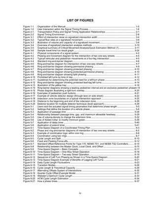 LIST OF FIGURES
Figure 1-1    Organization of the Manual ........................................................................................................... 1-5
Figure 1-2    User Interaction within the Signal Timing Process ........................................................................ 1-6
Figure 2-1    Transportation Policy and Signal Timing Application Relationships .............................................. 2-1
Figure 2-2    Signal Timing Environmen ............................................................................................................ 2-8
Figure 3-1    Effect of intersection skew on signalized intersection width .......................................................... 3-4
Figure 3-2    Typical flow rates at a signalized movement. ................................................................................ 3-6
Figure 3-3    Illustration of volume and capacity of a signalized movement....................................................... 3-8
Figure 3-4    Overview of signalized intersection analysis methods ................................................................ 3-10
Figure 3-5    Graphical summary of Critical Movement Analysis/Quick Estimation Method (1) ....................... 3-11
Figure 3-6    Sample travel time run result graph ............................................................................................ 3-24
Figure 4-1    Physical components of a signal system....................................................................................... 4-2
Figure 4-2    Phasing and movement diagram for the intersection of two one-way streets ............................... 4-4
Figure 4-3    Typical vehicular and pedestrian movements at a four-leg intersection ........................................ 4-5
Figure 4-4    Standard ring-and-barrier diagram ................................................................................................ 4-6
Figure 4-5    Ring-and-barrier diagram for intersection of two one-way streets ................................................. 4-7
Figure 4-6    Ring-and-barrier diagram showing permissive phasing ................................................................ 4-9
Figure 4-7    Ring-and-barrier diagram showing protected phasing................................................................. 4-10
Figure 4-8    Ring-and-barrier diagram showing protected-permissive phasing .............................................. 4-10
Figure 4-9    Ring-and-barrier diagram showing split phasing ......................................................................... 4-11
Figure 4-10   Prohibited left turns by time of day .............................................................................................. 4-12
Figure 4-11   Guidelines for determining the potential need for a left-turn phase ............................................. 4-13
Figure 4-12   Ring-and-barrier diagram showing protected lead-lag left turns.................................................. 4-14
Figure 4-13   Illustration of the yellow trap........................................................................................................ 4-16
Figure 4-14   Ring-barrier diagrams showing a leading pedestrian interval and an exclusive pedestrian phase4-19
Figure 4-15   Phase diagram illustrating a right-turn overlap ............................................................................ 4-20
Figure 4-16   Examples of pedestrian push buttons ......................................................................................... 4-21
Figure 4-17   Example of vehicle detector design (through lane on side street) ............................................... 4-22
Figure 4-18   Indecision zone boundaries on a typical intersection approach .................................................. 4-25
Figure 4-19   Distance to the beginning and end of the indecision zone .......................................................... 4-26
Figure 4-20   Detector location for multiple detector technique (level approach).............................................. 4-29
Figure 5-1    Users and the actuated signal timing parameters that determine phase length ............................ 5-5
Figure 5-2    Settings that define the duration of a vehicle phase...................................................................... 5-8
Figure 5-3    Application of passage time ........................................................................................................ 5-28
Figure 5-4    Relationship between passage time, gap, and maximum allowable headway ............................ 5-29
Figure 5-5    Use of volume-density to change the extension time .................................................................. 5-32
Figure 5-6    Use of Added Initial to modify minimum green ........................................................................... 5-39
Figure 5-7    Application of delay timer ............................................................................................................ 5-40
Figure 5-8    Application of extend timer .......................................................................................................... 5-41
Figure 6-1    Time-Space Diagram of a Coordinated Timing Plan ..................................................................... 6-3
Figure 6-2    Phase and ring-and-barrier diagrams of intersection of two one-way streets................................ 6-5
Figure 6-3    Example of coordination logic within one ring ............................................................................... 6-6
Figure 6-4    Coordination using two rings ......................................................................................................... 6-7
Figure 6-5    Cycle Length and Split ................................................................................................................ 6-10
Figure 6-6    Fixed and Floating Force-offs...................................................................................................... 6-12
Figure 6-7    Standard Offset Reference Points for Type 170, NEMA TS1, and NEMA TS2 Controllers......... 6-14
Figure 6-8    Relationship between the Master Clock, Local Clock, and Offset ............................................... 6-15
Figure 6-9    Time-Space Diagram – Basic Concepts ..................................................................................... 6-17
Figure 6-10   Time-Space Diagram – One-Way Street Operation .................................................................... 6-18
Figure 6-11   Time-Space Diagram – Two-way Street Operation..................................................................... 6-19
Figure 6-12   Sequence of Left Turn Phasing as Shown in a Time-Space Diagram......................................... 6-20
Figure 6-13   Time-Space Diagram Example of Benefits of Lagging Left Turns............................................... 6-21
Figure 6-14   Daily Cycle Length Fluctuations .................................................................................................. 6-23
Figure 6-15   Transition Modes......................................................................................................................... 6-26
Figure 6-16   Cycle Length & Theoretical Capacity .......................................................................................... 6-29
Figure 6-17   Alternating Offsets System of Intersections ................................................................................ 6-30
Figure 6-18   Quarter Cycle Offset Example Model.......................................................................................... 6-31
Figure 6-19   Webster’s Optimum Cycle Length............................................................................................... 6-33
Figure 6-20   HCM Cycle Length Estimation .................................................................................................... 6-34
Figure 6-21   How a phase times...................................................................................................................... 6-37




                                                                       iv
 