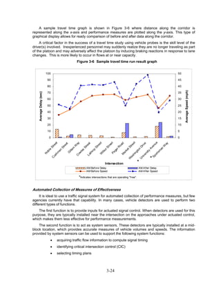 A sample travel time graph is shown in Figure 3-6 where distance along the corridor is
represented along the x-axis and performance measures are plotted along the y-axis. This type of
graphical display allows for ready comparison of before and after data along the corridor.
     A critical factor in the success of a travel time study using vehicle probes is the skill level of the
driver(s) involved. Inexperienced personnel may suddenly realize they are no longer traveling as part
of the platoon and may adversely affect the platoon by inducing braking reactions in response to lane
changes. This is more likely to occur in flows at or near capacity.
                                                             Figure 3-6 Sample travel time run result graph


                          100                                                                                                                        50

                              90                                                                                                                     45

                              80                                                                                                                     40




                                                                                                                                                          Average Speed (mph)
                              70                                                                                                                     35
    Average Delay (sec)




                              60                                                                                                                     30

                              50                                                                                                                     25

                              40                                                                                                                     20

                              30                                                                                                                     15

                              20                                                                                                                     10

                              10                                                                                                                     5

                               0                                                                                                                     0




                                                                                                                                     ue
                                                                                                             et
                                                         ay




                                                                                         et
                                                                              et
                                   et




                                                                                                                                                ay
                                                                                                  d




                                                                                                                          e
                                                                    et
                                            et




                                                                                                oa




                                                                                                                       iv
                                                                                                         tre
                                                                                       re
                                 re




                                                                            re




                                                                                                                                   en
                                                                    re
                                            re


                                                         W




                                                                                                                                               W
                                                                                                                    Dr
                               St




                                                                                    St
                                                                          St




                                                                                              R
                                                                  St




                                                                                                        tS
                                          St




                                                                                                                                  Av
                                                    m




                                                                                                                                           an
                                                                                                                  n
                                                                                              r
                              e




                                                                                   ur
                                                                         p




                                                                                                      ke
                                                  illa




                                                                                           ge
                                                                s
                                      an




                                                                                                               to




                                                                                                                                          m
                                                                                                                              y
                             l




                                                              le


                                                                        ro
                          ob




                                                                                ilb




                                                                                                                            sit
                                                                                                               ng
                                                                                                    ar
                                                                                         Pe
                                      m




                                                                                                                                          ts
                                                 G


                                                             ow


                                                                      th
                          N




                                                                               W




                                                                                                                              r
                                                                                                  M




                                                                                                                                       or
                                      h




                                                                                                             hi
                                                                    La




                                                                                                                           ve
                                                         C
                                   us




                                                                                                                                  *
                                                                                                                                   Sp
                                                                                                          as


                                                                                                                        ni
                                 C




                                                                                                         W


                                                                                                                    U




                                                                                     Intersection                   *
                                                                    AM Before Delay                                 AM After Delay
                                                                    AM Before Speed                                 AM After Speed

                                                              *Indicates intersections that are operating "free".


Automated Collection of Measures of Effectiveness
     It is ideal to use a traffic signal system for automated collection of performance measures, but few
agencies currently have that capability. In many cases, vehicle detectors are used to perform two
different types of functions.
    The first function is to provide inputs for actuated signal control. When detectors are used for this
purpose, they are typically installed near the intersection on the approaches under actuated control,
which makes them less effective for performance measurements.
    The second function is to act as system sensors. These detectors are typically installed at a mid-
block location, which provides accurate measures of vehicle volumes and speeds. The information
provided by system sensors can be used to support the following system functions:
                               •      acquiring traffic flow information to compute signal timing
                               •      identifying critical intersection control (CIC)
                               •      selecting timing plans



                                                                                      3-24
 