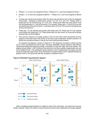 •   Phases 1, 2, 3, and 4 are assigned to Ring 1. Phases 5, 6, 7, and 8 are assigned to Ring 2.
   •   Phases 1, 2, 5, and 6 are assigned to Barrier 1. Phases 3,4,7, and 8 are assigned to Barrier
       2.
   •   A phase pair contains two phases within the same ring and barrier that cannot be displayed
       concurrently. Examples of phase pairs include 1+2, 5+6, 3+4, and 7+8. Phases within a
       phase pair can be reversed (e.g. 2+1, 6+5, etc.) Phase pairs within the same barrier must
       end simultaneously (i.e., end at the barrier). For example, phase pairs 1+2 and 5+6 must end
       simultaneously at the end of barrier 1 and phase pairs 3+4 and 7+8 must end simultaneously
       at the end of barrier 2.
   •   Phase pair 1+2 can operate concurrently with phase pair 5+6. Phase pair 3+4 can operate
       concurrently with phase pair 7+8. These phase pairs are also known as concurrency groups
       because they can time together.
   •   One common practice is to assign phases 2 and 6 to the major street movements and the
       phases on the other side of the barrier to the minor road movements. Another practice is to
       define this by direction (phase 4 may be the most northerly pointed phase).
       An example ring diagram is shown in Figure 4-4. The sequence of phases is shown as they
   occur in time, proceeding from left to right. The figure illustrates a phase sequence with left-turn
   movements leading the opposing through movements on both the major and minor streets. The
   diagram shows phase 1 and 5 ending at the same time, but they operate independently and can
   end at different times. The subsequent phase (phases 2 and 6 respectively) may begin once the
   previous phase has used its time. Once the barrier is crossed phases 3 and 7 operate followed by
   phases 4 and 8. The cycle ends with the completion of phases 4 and 8.

Figure 4-4 Standard ring-and-barrier diagram




    When considering signal phasing it is helpful to start at the most basic, one where two one-way
streets intersect. Figure 4-5 shows a ring and barrier structure that compliments the phase diagram


                                                4-6
 