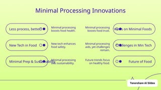 The Significance of Minimal Food Processing.pptx