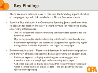 Key Findings
• There are more relevant ways to measure the branding impact of online
  ad campaigns beyond clicks – which ...