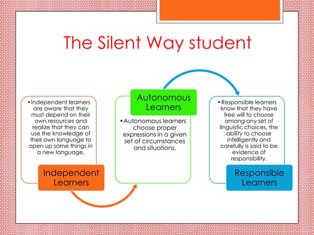 The silent way Approach | PPTX