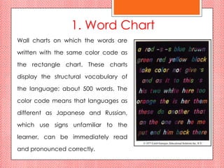 1. Word Chart
Wall charts on which the words are

written with the same color code as

the rectangle chart. These charts

display the structural vocabulary of

the language: about 500 words. The

color code means that languages as

different as Japanese and Russian,

which use signs unfamiliar to the

learner, can be immediately read

and pronounced correctly.
 