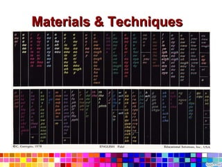 Materials & Techniques
 
