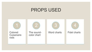 PROPS USED
Colored
Cuisenaire
rods
1
The sound-
color chart
2
Word charts
3
Fidel charts
4
 
