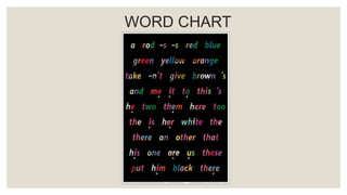 WORD CHART
 