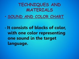 The Color Sound Chart (The Silent Way) 