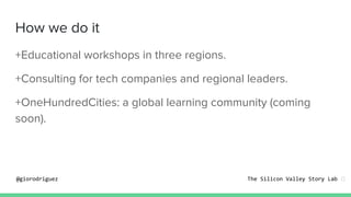 How we do it
+Educational workshops in three regions.
+Consulting for tech companies and regional leaders.
+OneHundredCiti...