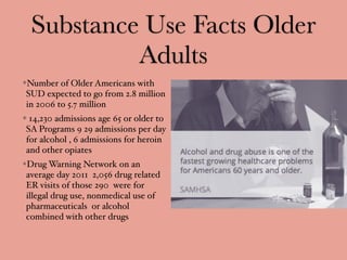 Substance Use Facts Older
Adults
Number of Older Americans with
SUD expected to go from 2.8 million
in 2006 to 5.7 million
14,230 admissions age 65 or older to
SA Programs 9 29 admissions per day
for alcohol , 6 admissions for heroin
and other opiates
Drug Warning Network on an
average day 2011 2,056 drug related
ER visits of those 290 were for
illegal drug use, nonmedical use of
pharmaceuticals or alcohol
combined with other drugs
 