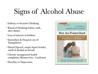Signs of Alcohol Abuse
Solitary or Secretive Drinking
Ritual of Drinking before, with ,
after dinner
Loss of interest in hobbies
Immediate & Frequent use of
Tranquilizers
Slurred Speech, empty liquor bottles,
smell of alcohol on breath
Chronic unsupported health
complaints Memory loss , Confusion
Hostility or Depression
 