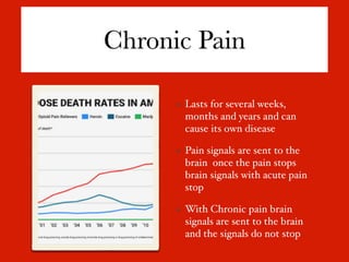 Chronic Pain
Lasts for several weeks,
months and years and can
cause its own disease
Pain signals are sent to the
brain once the pain stops
brain signals with acute pain
stop
With Chronic pain brain
signals are sent to the brain
and the signals do not stop
 